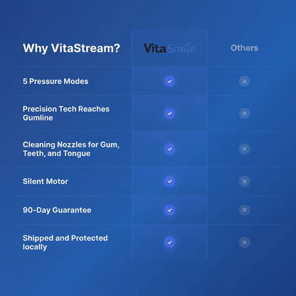 VitaStream | The 60 Second Method To Secure Your Health